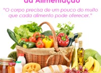 Dia Mundial da Alimentao