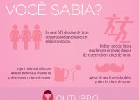 Outubro Rosa - Cncer de Mama