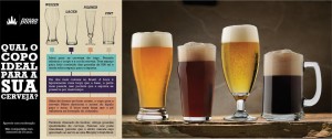Qual  o copo ideal para a sua cerveja?